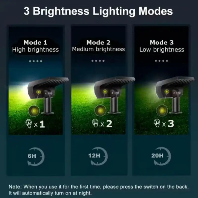 1.5W Outdoor Solar LED Garden Spike Light 4000K - Solar LED light