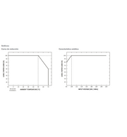 100W Ecoled Professional Power Supply 12V IP67 - STANDARD 20-30 Working Days - LED Accessories