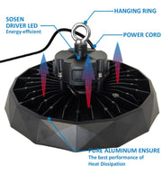 100W 150W 200W Dimmable BELGIUM LED UFO High Bay with SOSEN Driver - Lighting Fixtures - High Bays