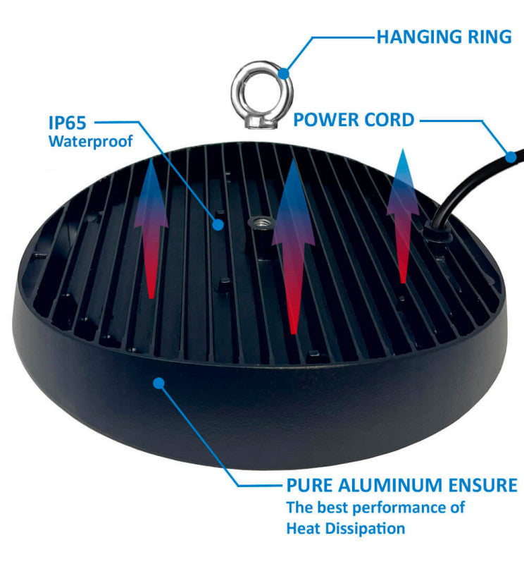 100W 150W 200W ENDURANCE LED UFO High Bay - Ceiling Light Fixtures - High Bays