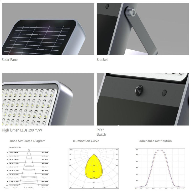 100W All-in-one Solar LED Floodlight with OSRAM Chip 5700K - Flood & Spot Lights - Solar Lighting