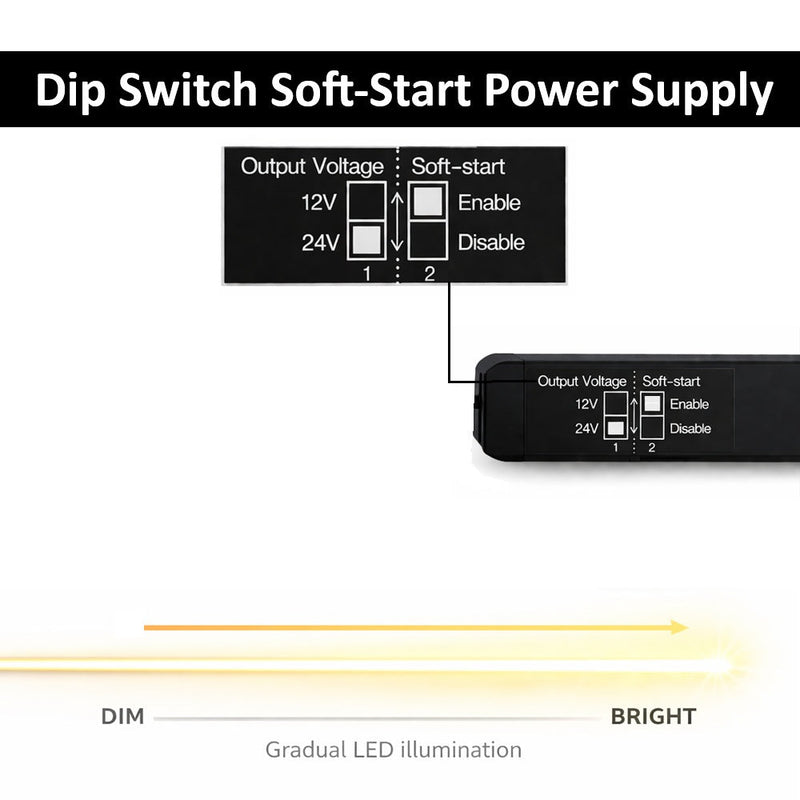 250W Slim GXtronic Power Supply Selectable Dual Output 12V/24VDC 10A IP42