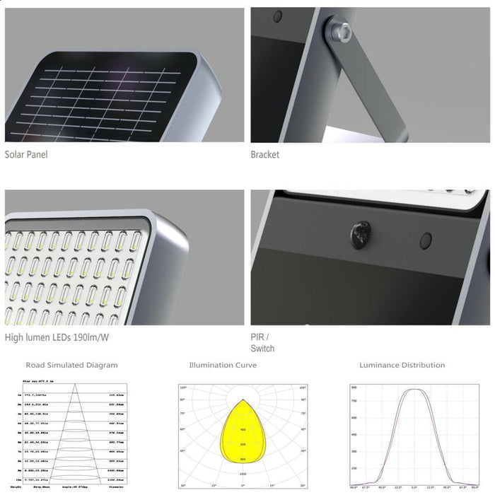 100W All-in-one SOLAR LED Floodlight with OSRAM Chip 5700K - Solar LED