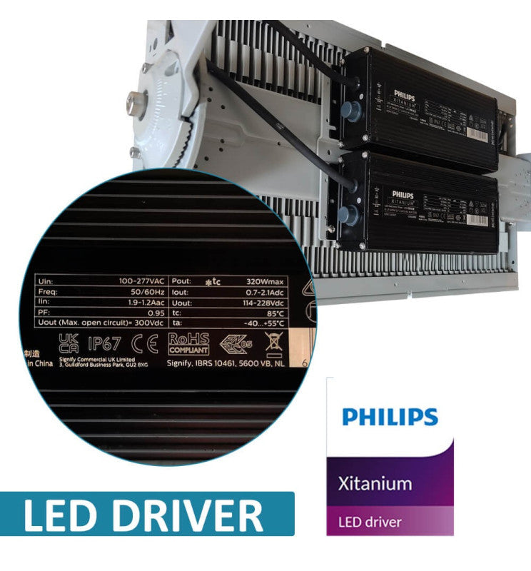 1200W LED Floodlight with PHILIPS Driver BRIDGELUX Chip 5000K - LED Floodlight