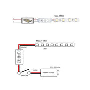 12V to 24V DC Mini LED Strip Light Dimmer Switch with Remote - Dimmer Switches - Accessories