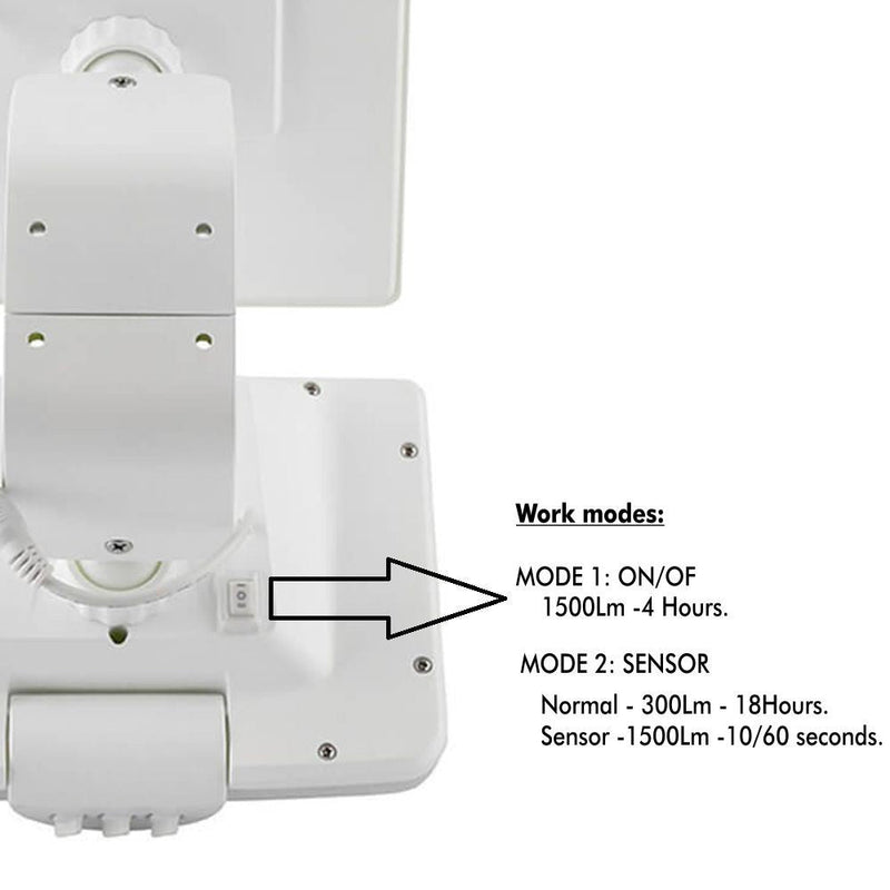 12W Solar LED Floodlight White with PIR Sensor 4000K - Flood & Spot Lights - Solar Lighting
