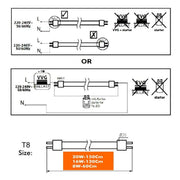 13W T8 LED Tube 90cm Glass with OSRAM Chip 4000K - LED Tube