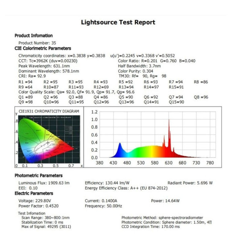 15W Recessed Adjustable LED Downlight in White UGR13 CRI92 - Lighting - Downlights