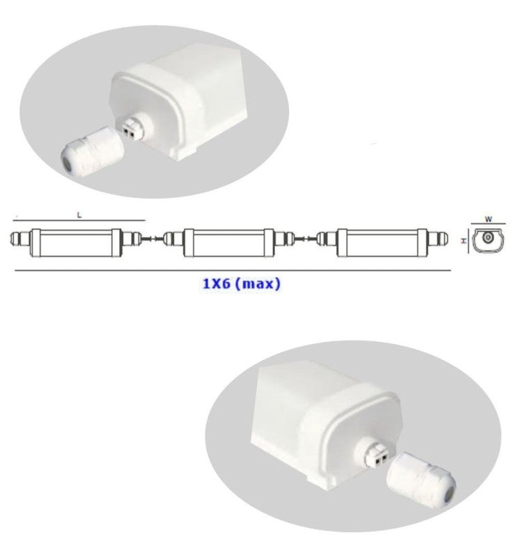 15W Tri-proof GLOWLUXE LED Batten 60cm 5700K - Lighting Fixtures - Battens