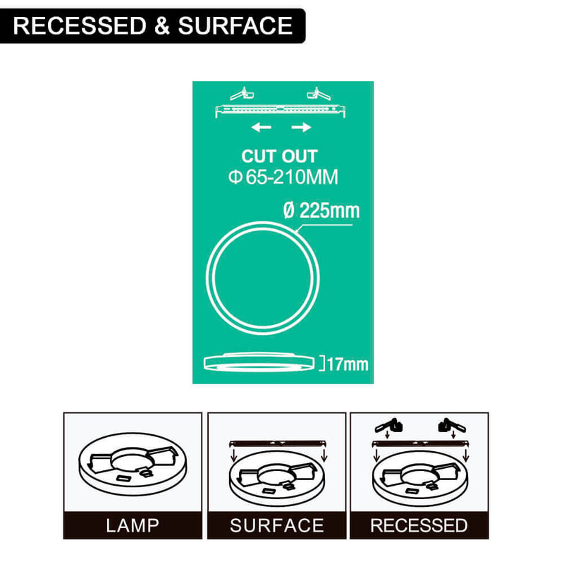 18W-12W-6W Circular LED Ceiling Light NEW MOSS with Motion Sensor 3CCT IP44