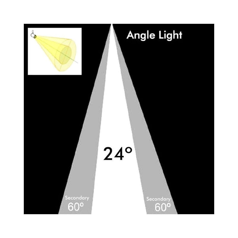 18W 20W 22W 24W Recessed LED Elephant nose Spotlight - Flood & Spot Lights - Downlights