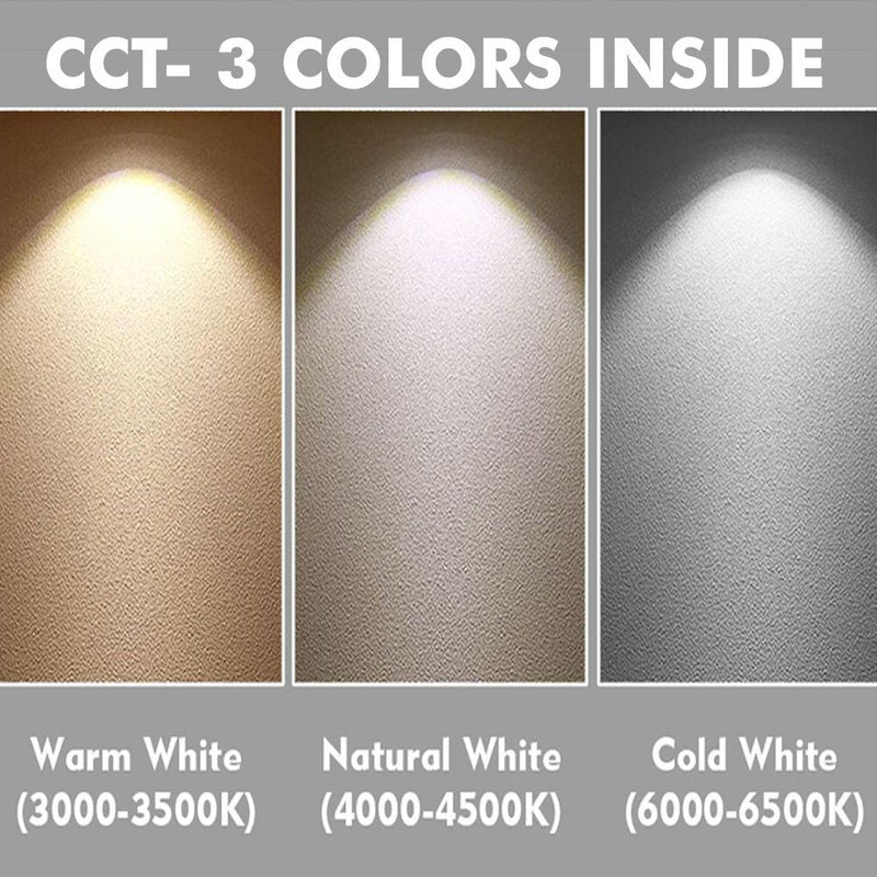 18W 20W 22W 24W Recessed LED Elephant nose Spotlight - Flood & Spot Lights - Downlights