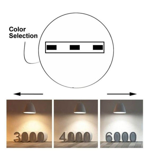 18W Recessed or Surface Mounted ASKIM LED Downlight in White 3 CCT - Ceiling Light Fixtures - Downlights