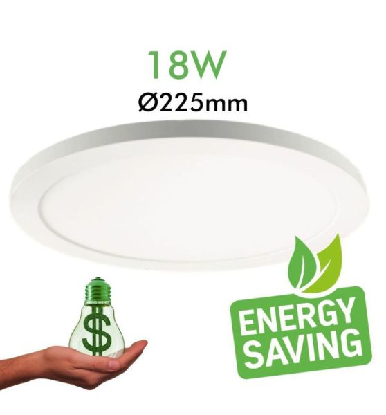 18W Recessed or Surface Mounted ASKIM LED Downlight in White and 3 CCT