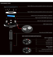 1W Outdoor Solar LED Garden Spike Light 3 CCT - Landscape Pathway Lighting - Solar Lighting