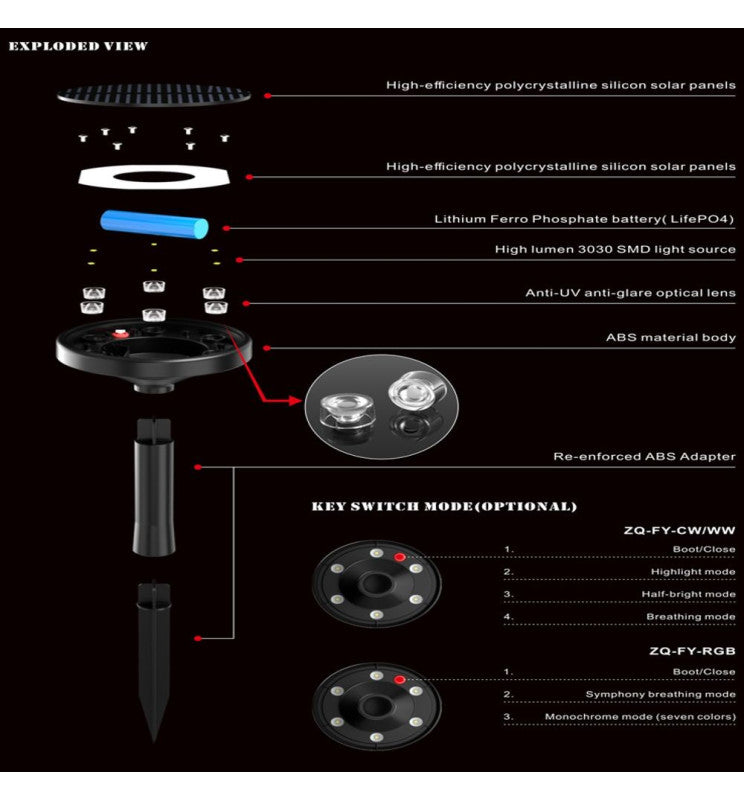 1W Outdoor Solar LED Garden Spike Light 3 CCT - Landscape Pathway Lighting - Solar Lighting
