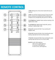 200W LED Solar ORION Floodlight 5000K - Solar LED light
