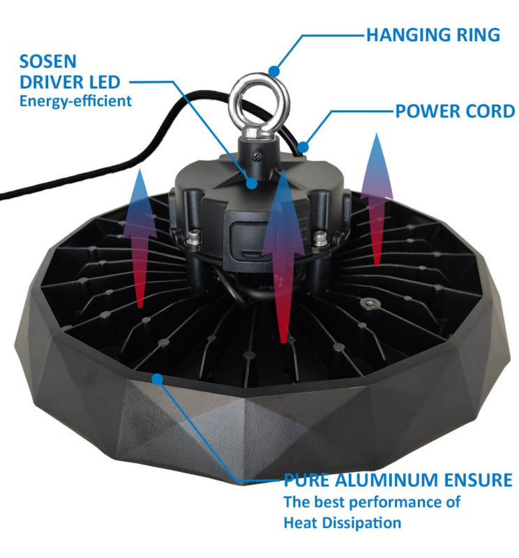 100W 150W 200W Dimmable BELGIUM LED UFO High Bay with SOSEN Driver - LED high bay