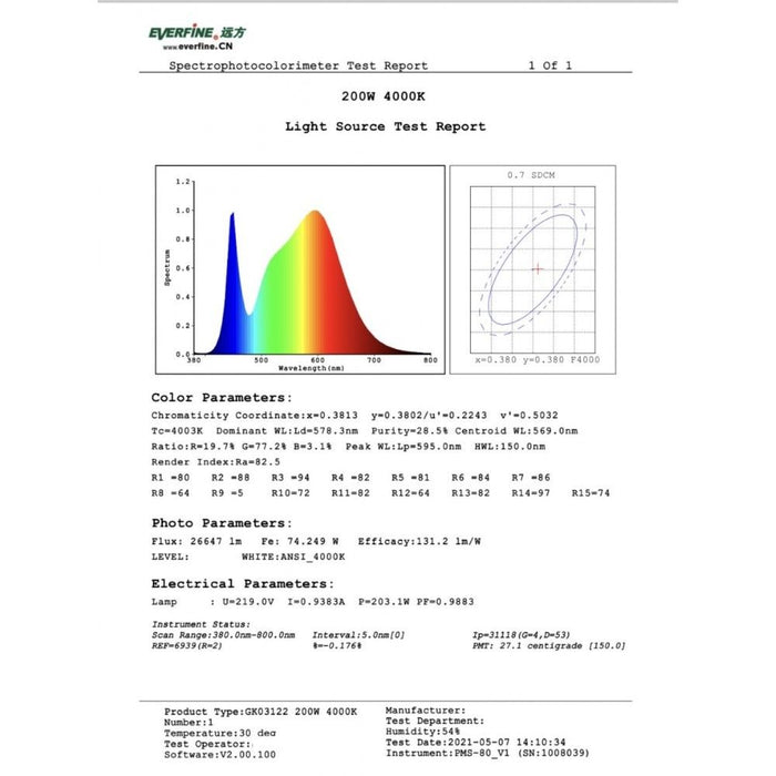 200W Dimmable SHARK LED High Bay UFO with OSRAM Chip IP65 4000K