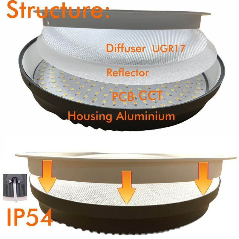 20W AROSA LED Downlight with OSRAM Chip 3 CCT - Ceiling Light Fixtures - Downlights