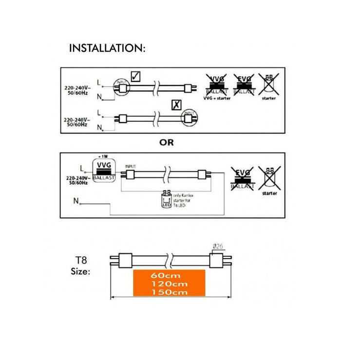 20W Max Lumens T8 LED Tube 120cm 4000k - LED Tube - Ledex Lighting UK