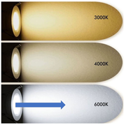 20W Round Recessed Slim LED Downlight with OSRAM Chip 5700K - LED ceiling lighting