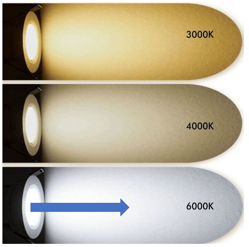 20W Round Recessed Slim LED Downlight with OSRAM Chip 5700K - LED ceiling lighting