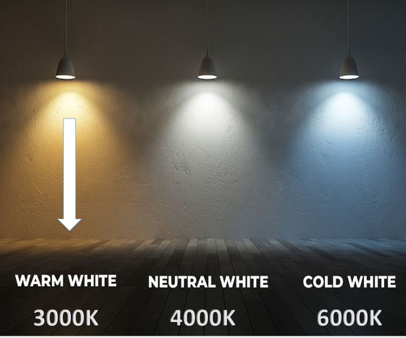 20W Slim Round Recessed LED Downlight with OSRAM Chip 3000K - Ceiling Light Fixtures - Downlights