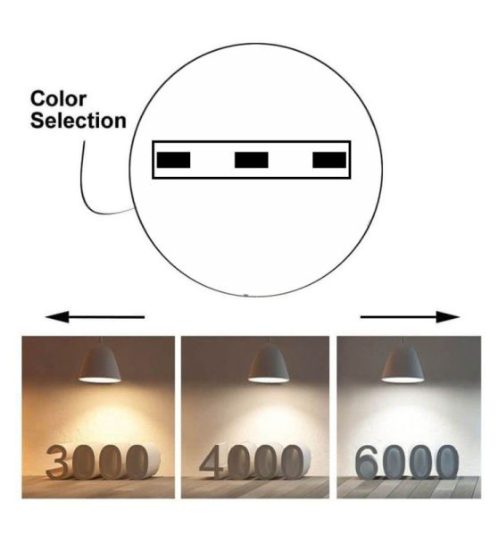 24W ASKIM Recessed or Surface LED Downlight with 3 CCT Black - ceiling lighting