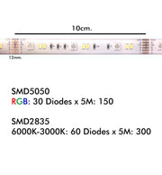 24W Dimmable Smart WiFi LED Strip 5m 12V with Remote Control - Light Ropes & Strings - Strip Lights