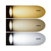 25W Recessed LED Downlight 3 CCT - LED Downlight