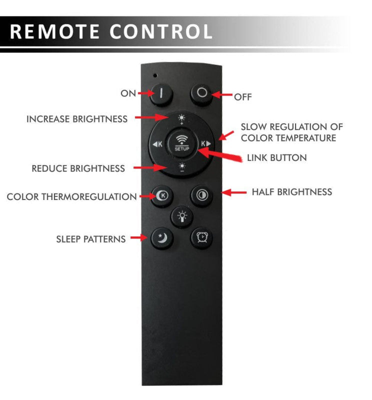 36W VANTAA LED Ceiling Light with Remote Control 3 CCT - LED ceiling lighting