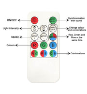 3W LED RGB Disco Rotating Light Bulb E27 - LED Light Bulbs - Lamps