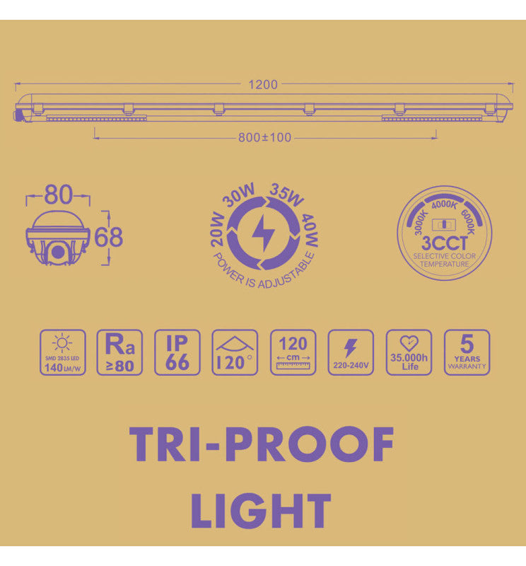 40W to 20W Tri-Proof LED Batten 120cm with GXtronic Driver and OSRAM Chip 3CCT IP66