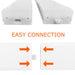 40W Interconnectable LED Batten with OSRAM Chip 4000k - LED Batten - Ledex Lighting UK