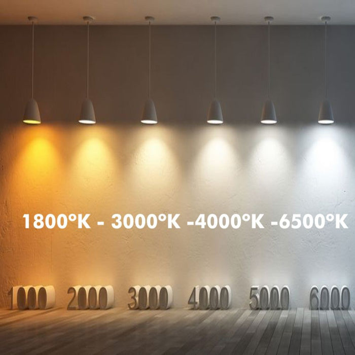 40W LED Industrial Lamp Bulb 6500k High Resistance - E27 Bulb - Ledex Lighting UK