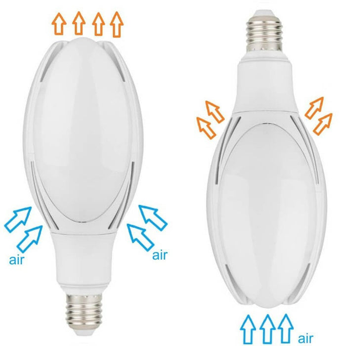 40W LED Industrial Lamp Bulb 6500k High Resistance - E27 Bulb - Ledex Lighting UK