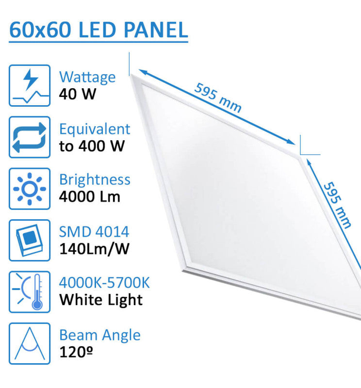 40W LED Panel 60x60cm 4000Lm with SLIM FRAME & Philips Driver 5-year Warranty 10 PACK