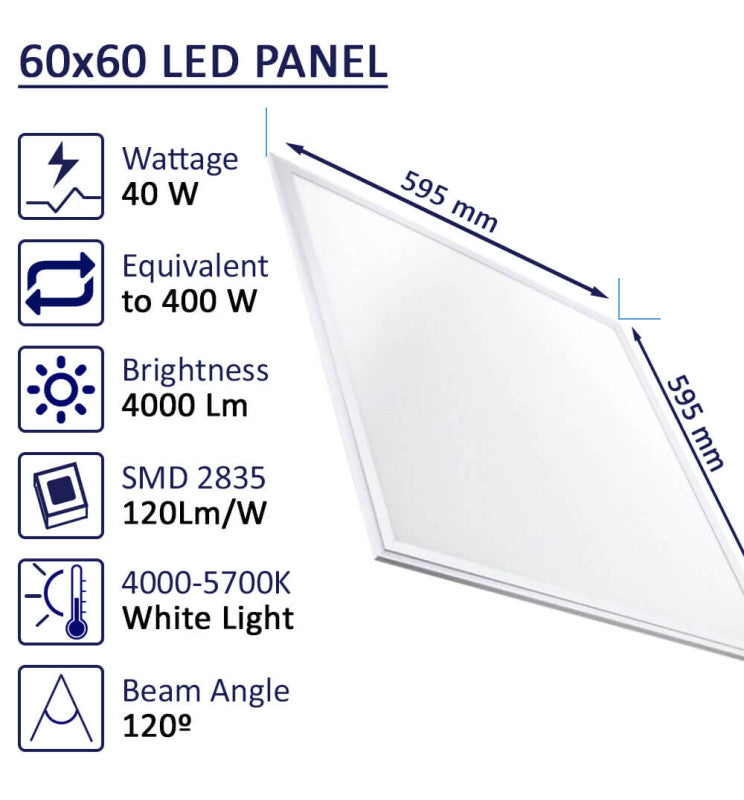 40W LED Panel 60x60cm with Flicker-free LIFUD Driver 5700K 10 Pack - Ceiling Light Fixtures - Panels