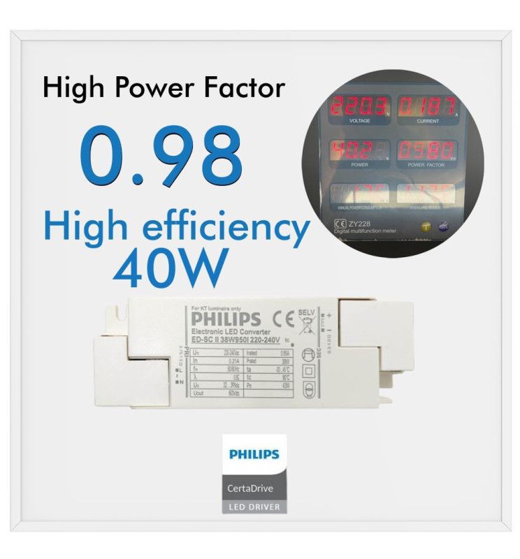 40W Slim LED Panel 60x60cm with PHILIPS Driver 5700K 8 Pack - Ceiling Light Fixtures - Panels