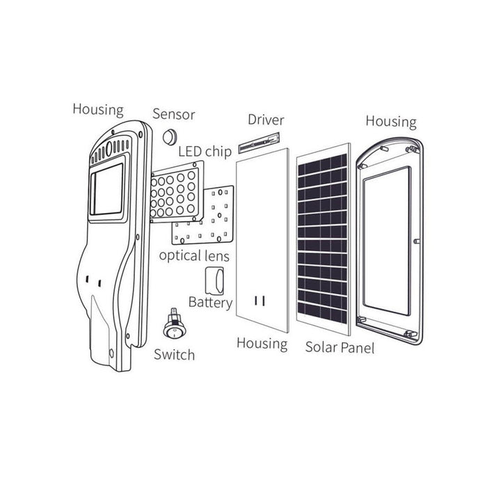 40W Solar LED Street Light with Motion Sensor - Solar LED light