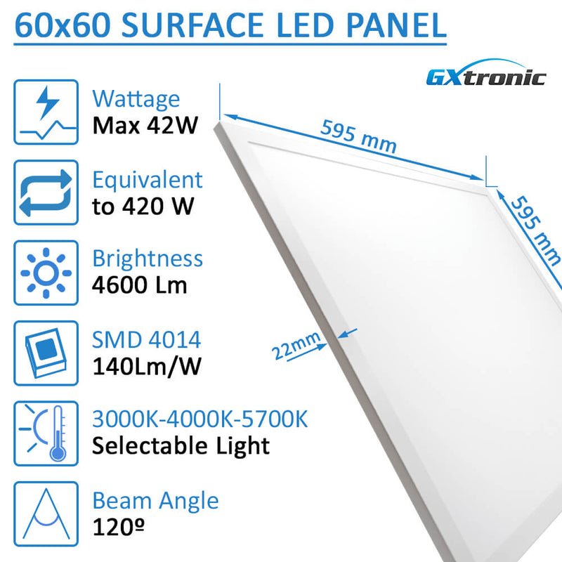 42W Surface Mounted LED Panel 60X60 GXtronic Driver 3CCT