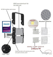 480W LED Floodlight PHILIPS Xitanium STADIUM MATRIX Bridgelux Chip - Philips Driver 160Lm/w 5000K - Flood & Spot Lights