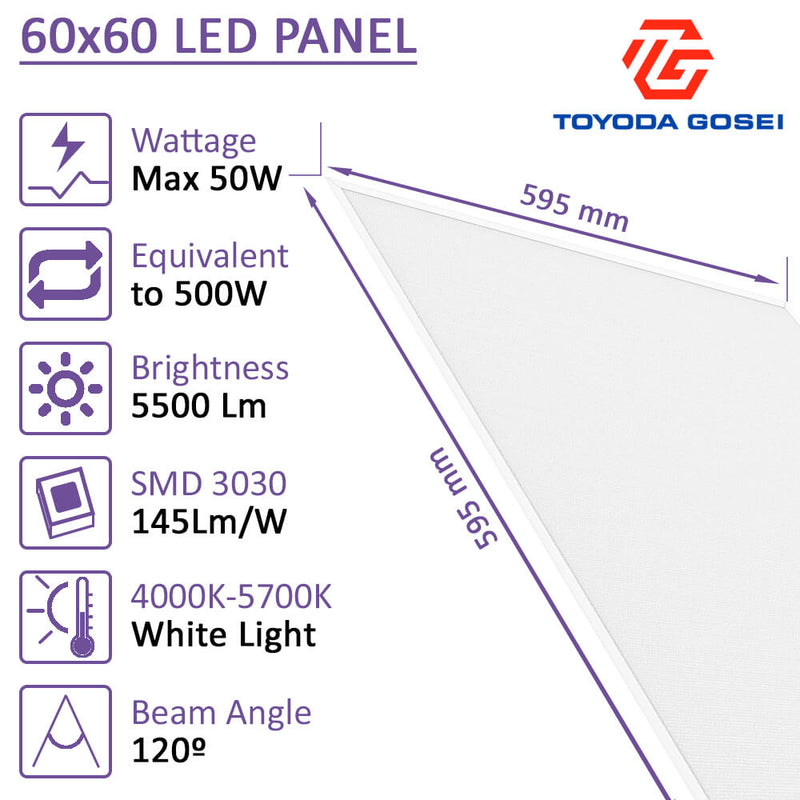 50W-42W-36W-30W Power Adjustable LED Panel 60x60 145lm/W UGR<19 5700K 2Pack