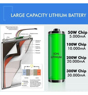 50W LED Solar ORION Floodlight 5000K - Solar LED light