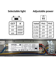 55W 150cm Tri-proof LED Batten Microwave Sensor & Emergency Kit Philips Driver 3CCT - Emergency Lighting - Battens