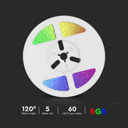 5m Solar LED Strip Kit 60LEDs/M RGB IP67 - Landscape Pathway Lighting - Solar Lighting
