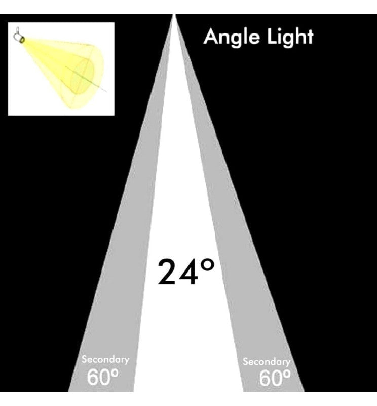 5W 8W 12W Surface Mounted Adjustable FENIX LED Spotlight 3 CCT - Flood & Spot Lights - Downlights