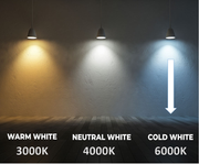 5W Round Slim LED Downlight with OSRAM Chip 6000K - Ceiling Light Fixtures - Downlights