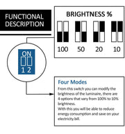 60W TECMO Switching Power Supply 12V Output - LED Accessories